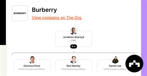 burberry organizational chart|burberry plc ceo.